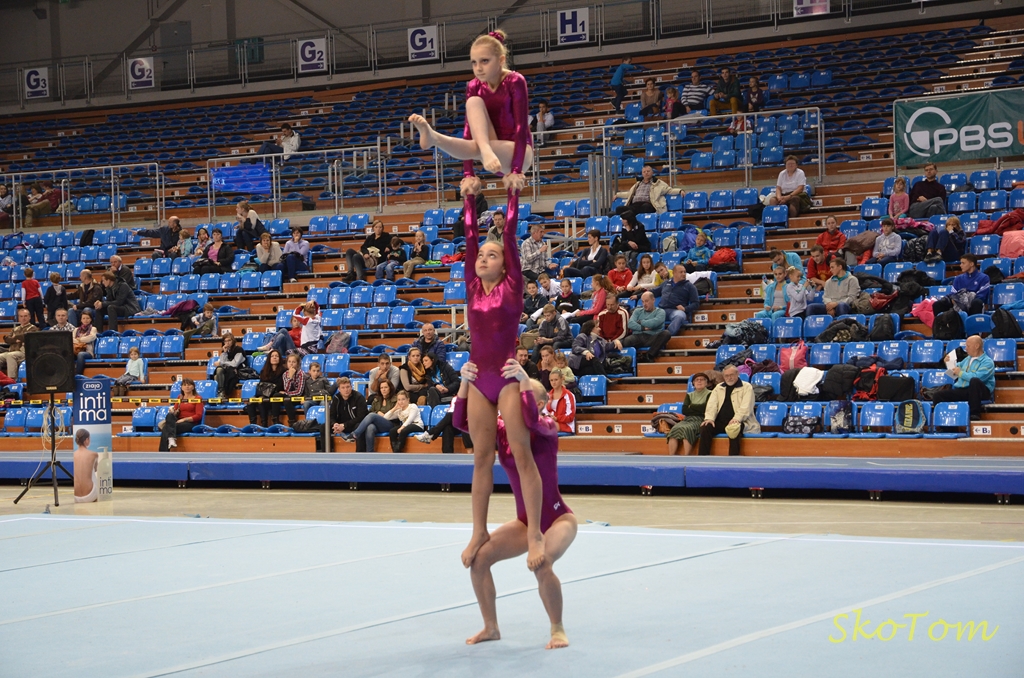 Źródło: akrobatyka-azsur.pl