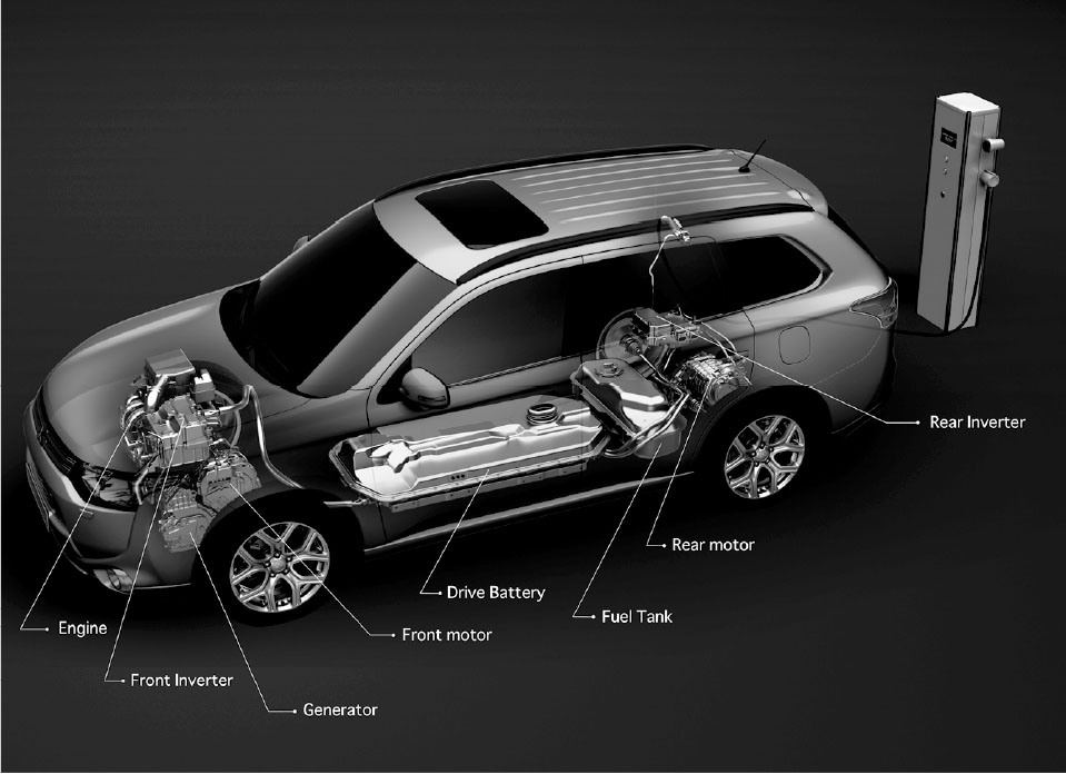 Źródło: www.autos.ca