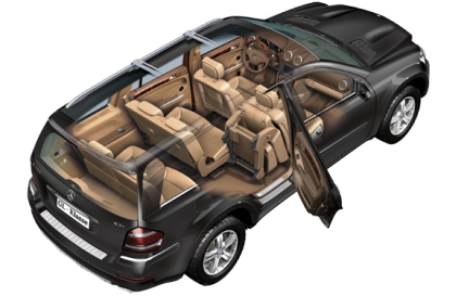 Źródło: autoreview.belproject.com