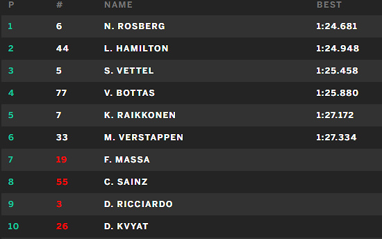 Źródło: m.sportowefakty.pl