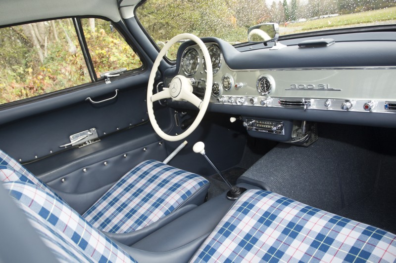 Źródło: www.automobilia.pl